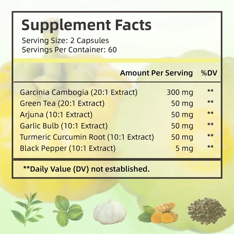 Garcinia Cambogia-Kapseln – Fe – Garcinia Cambogia Extract Bewertung und Preis