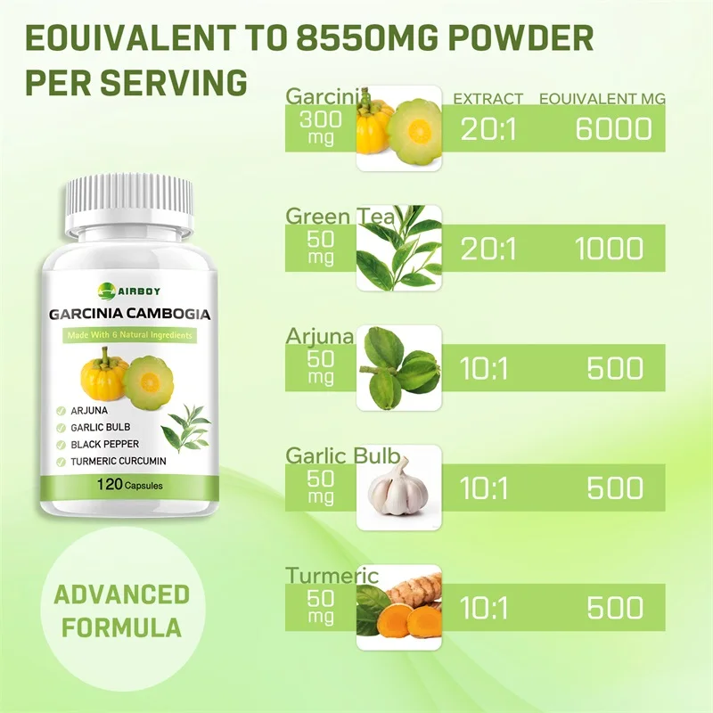 Garcinia Cambogia-Kapseln – Fe – Garcinia Cambogia Extract Bewertung und Preis