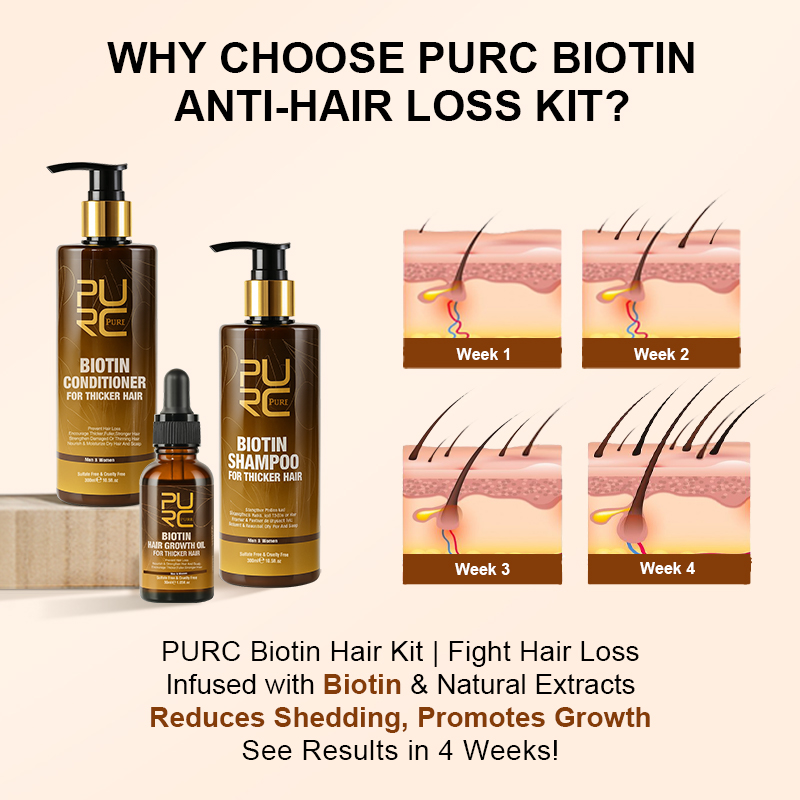 PURC Biotin Haarwachstumsöl Sh – Biotin Hair Growth Bewertung und Preis