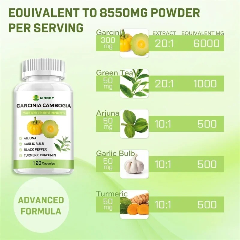 Reine Garcinia Cambogia Kapsel – Garcinia Cambogia Extract Bewertung und Preis