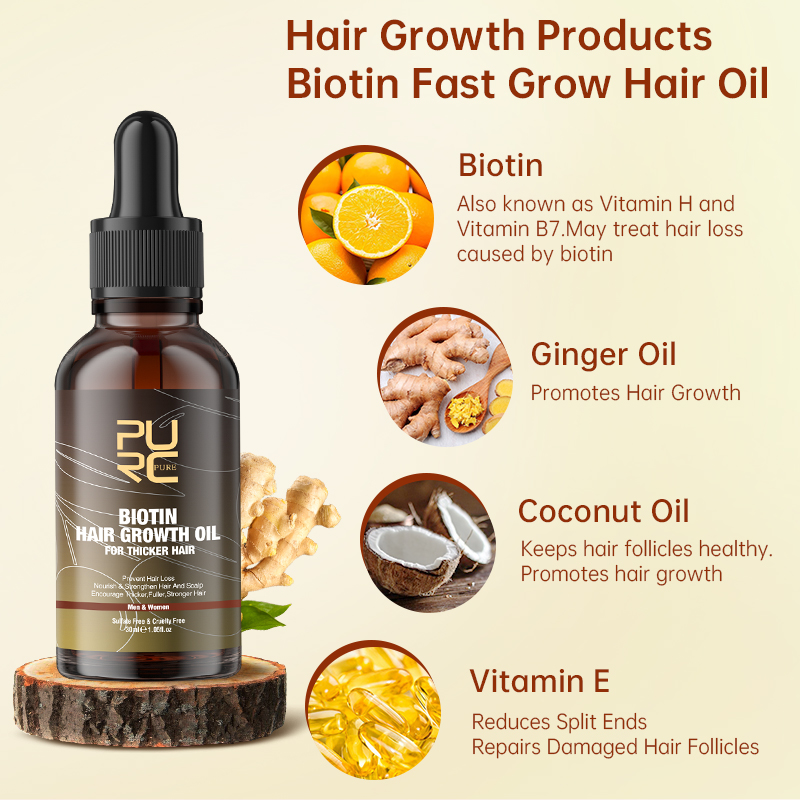 Purc Glättung Haar Kopfhaut Be – Biotin Hair Growth Bewertung und Preis