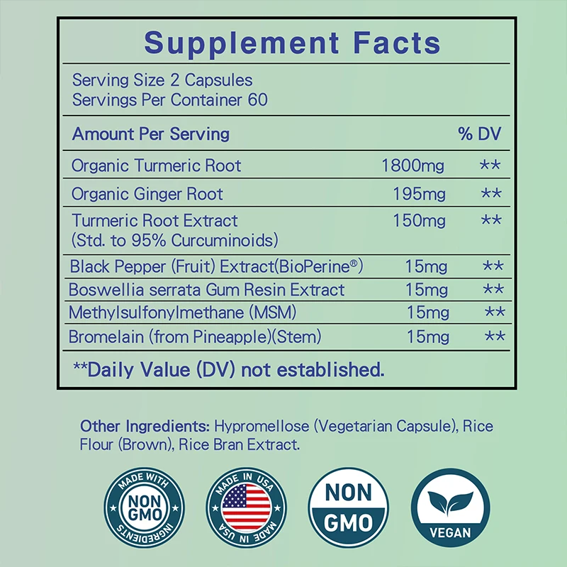 Kurkuma-Kurkumin + Ingwerwurze – Turmeric Curcumin Capsule Bewertung und Preis